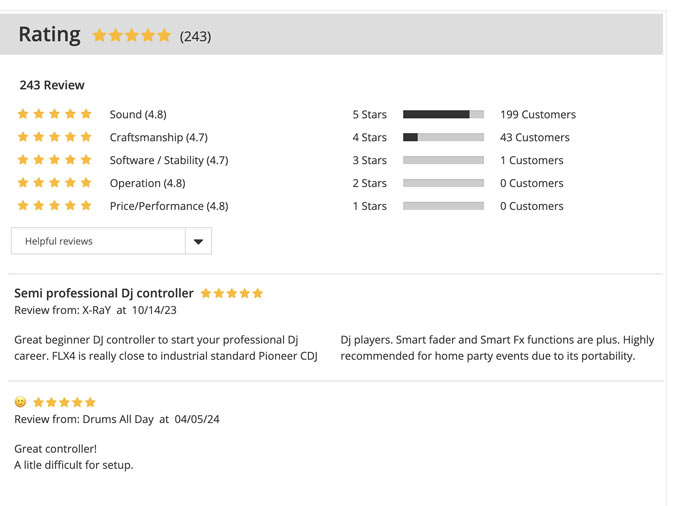 How to rate a product