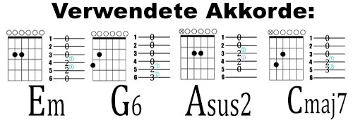 MusicStore-MusicStoreShop:/static-pages/2021/IA GIT Unterricht/LP_500_Verwendete_Akkorde-3.jpg