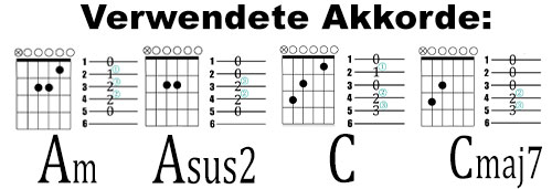 MusicStore-MusicStoreShop:/static-pages/2021/IA GIT Unterricht/LP_500_Verwendete_Akkorde-6.jpg