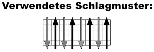 MusicStore-MusicStoreShop:/static-pages/2021/IA GIT Unterricht/LP_500_Verwendetes_Schlagmuster-2.jpg