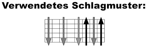 MusicStore-MusicStoreShop:/static-pages/2021/IA GIT Unterricht/LP_500_Verwendetes_Schlagmuster-3.jpg