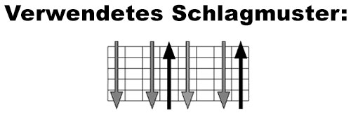 MusicStore-MusicStoreShop:/static-pages/2021/IA GIT Unterricht/LP_500_Verwendetes_Schlagmuster-6.jpg