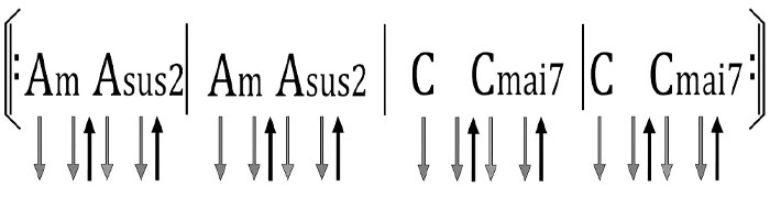 MusicStore-MusicStoreShop:/static-pages/2021/IA GIT Unterricht/LP_700_Akkord-Uebung-6.jpg