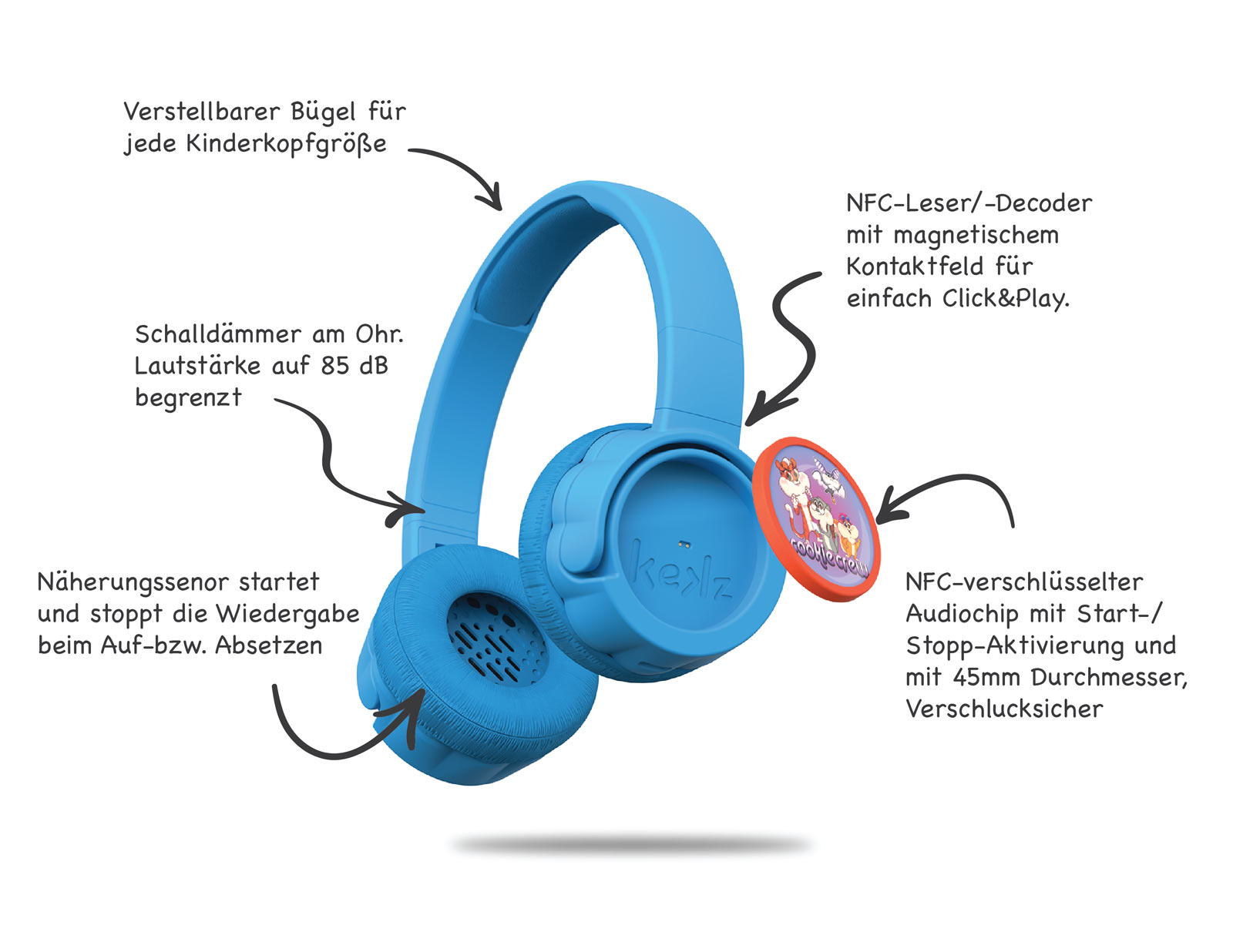 KEKZhörer - Audio-Player für Kinder